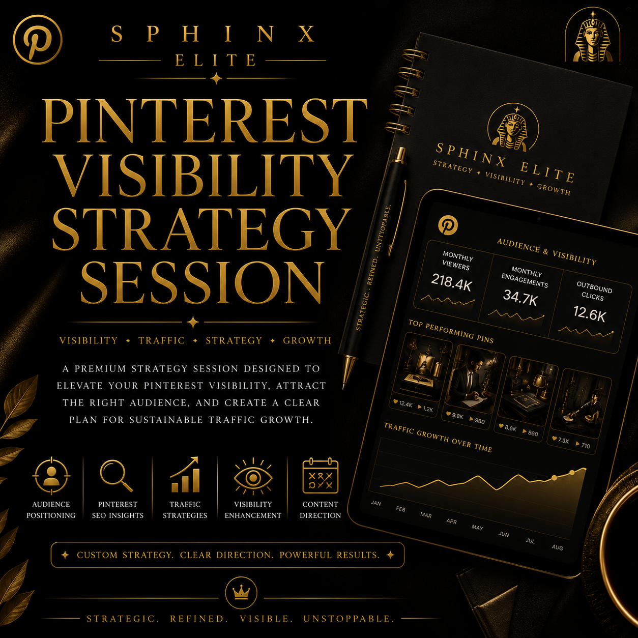 Pinterest + Shopify Funnel Consultation